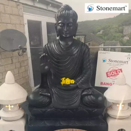 How Buddha with Agnya Chakra Helps in Evoking Kundalini Energy with Spiritual Evolution?